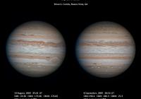 Jupiter in 2009